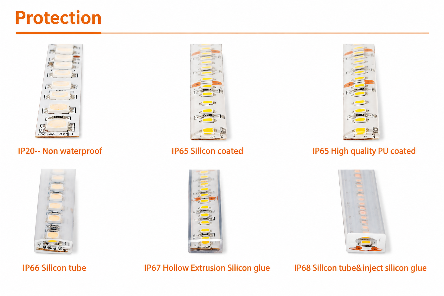 60 LED SMD5050 STRIP LIGHT - view 2