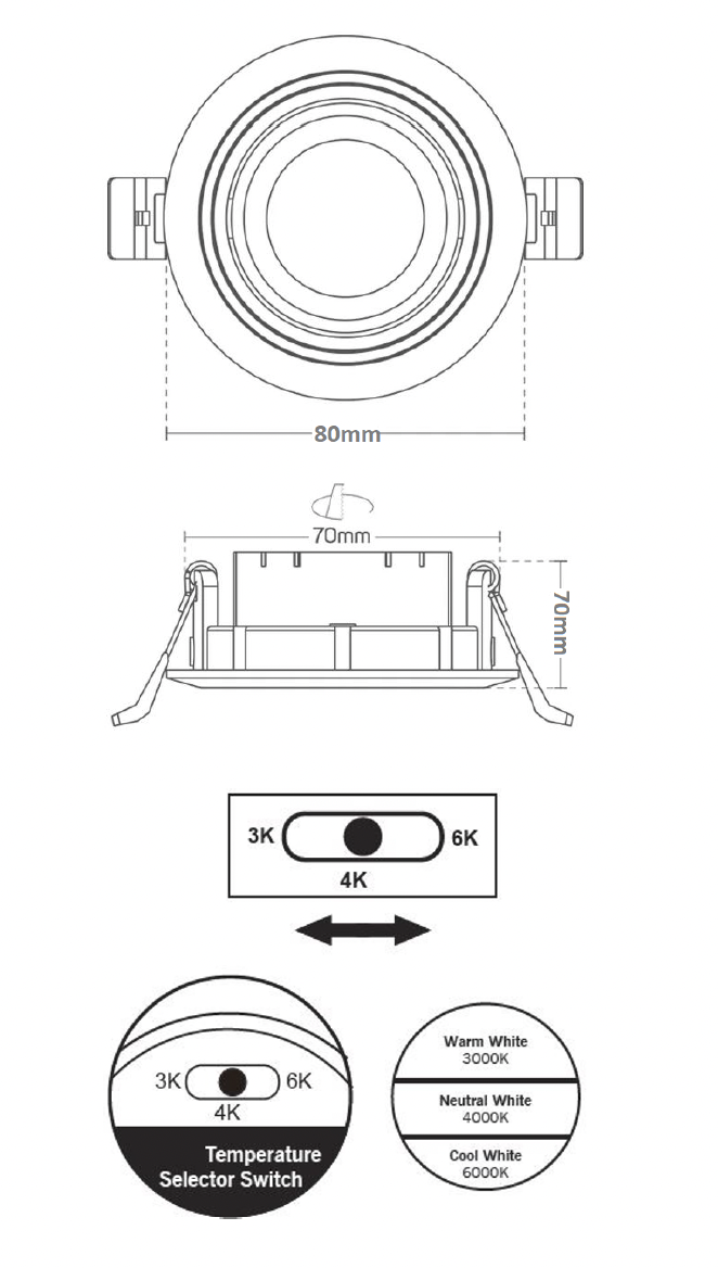 PREMIERLIGHT Mini recessed Led Spot Light - view 5