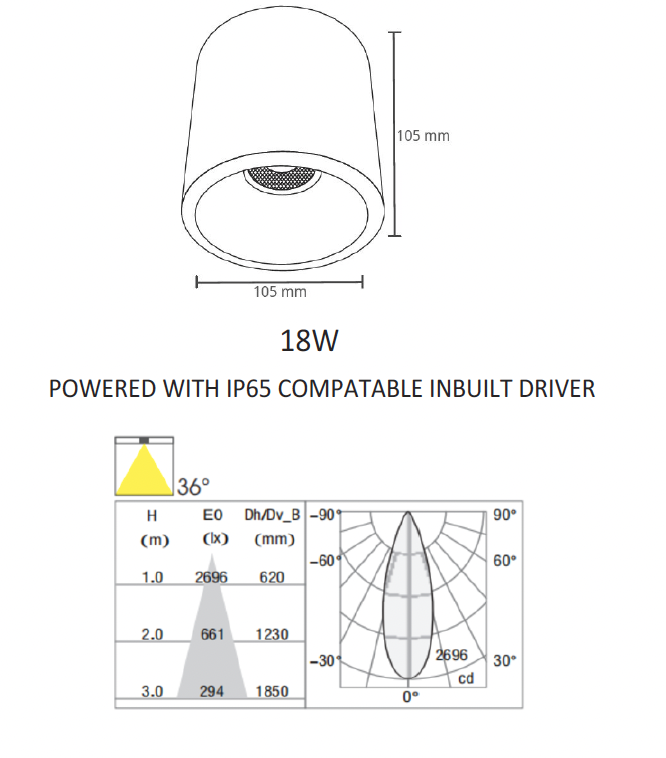 PREMIERLIGHT HAYA SERIES SURFACE DOWNLIGHT - view 3
