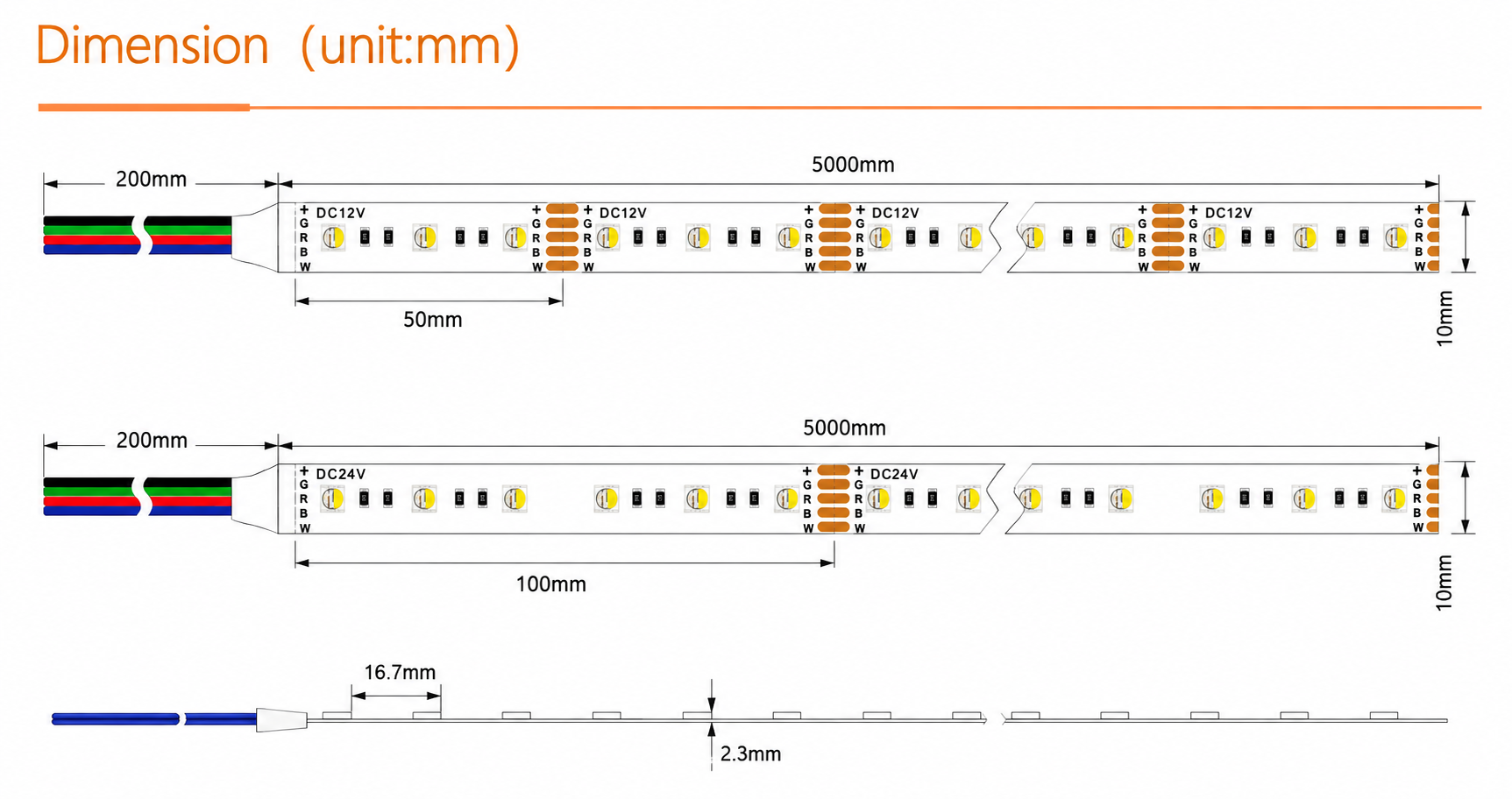 RGBW 60 LED SMD5050 STRIP LIGHT - view 2