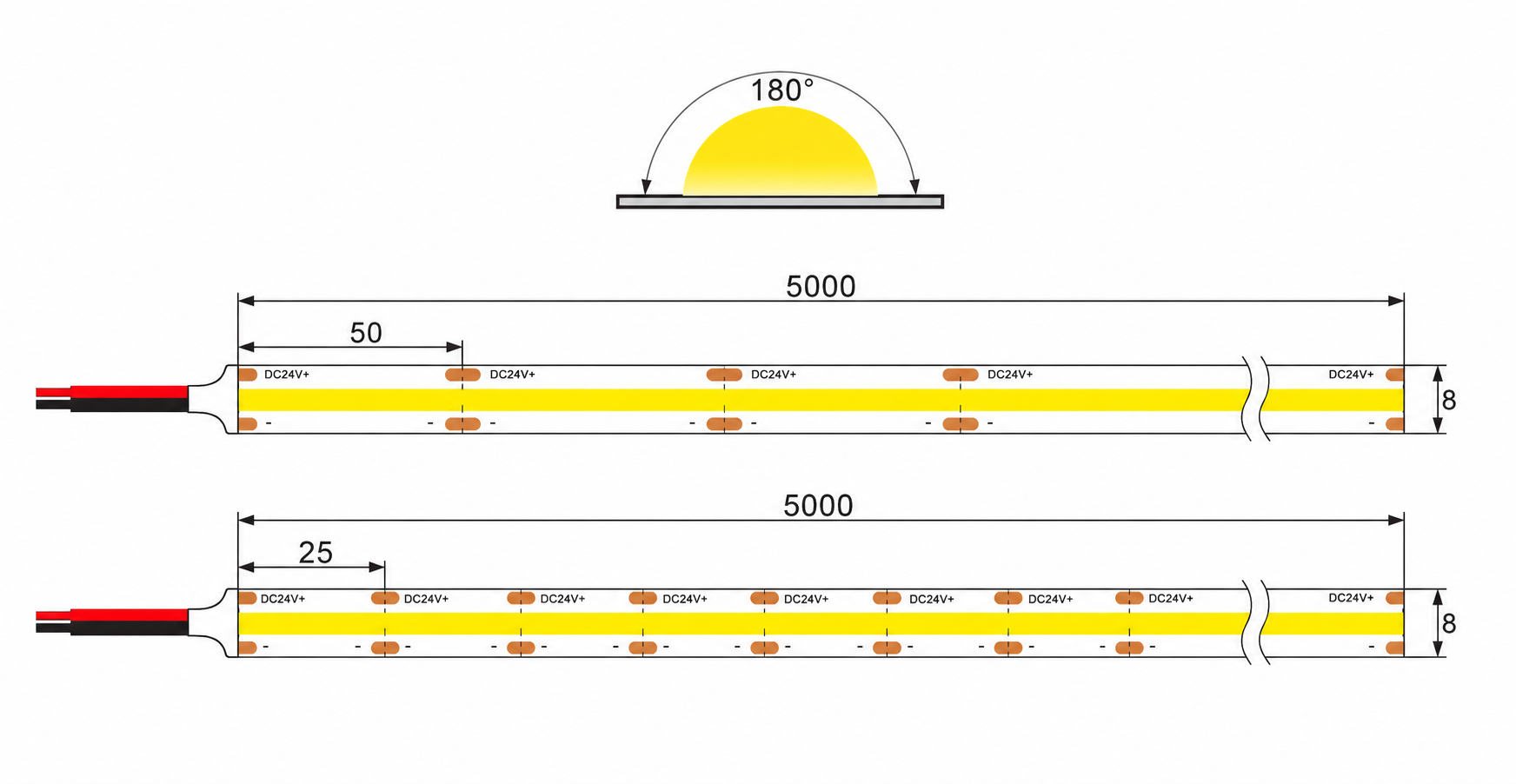 480 Chips COB LED Strip Light - view 2